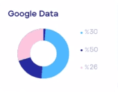 Link Building Services