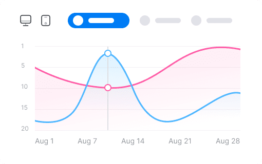 SEO Analysis