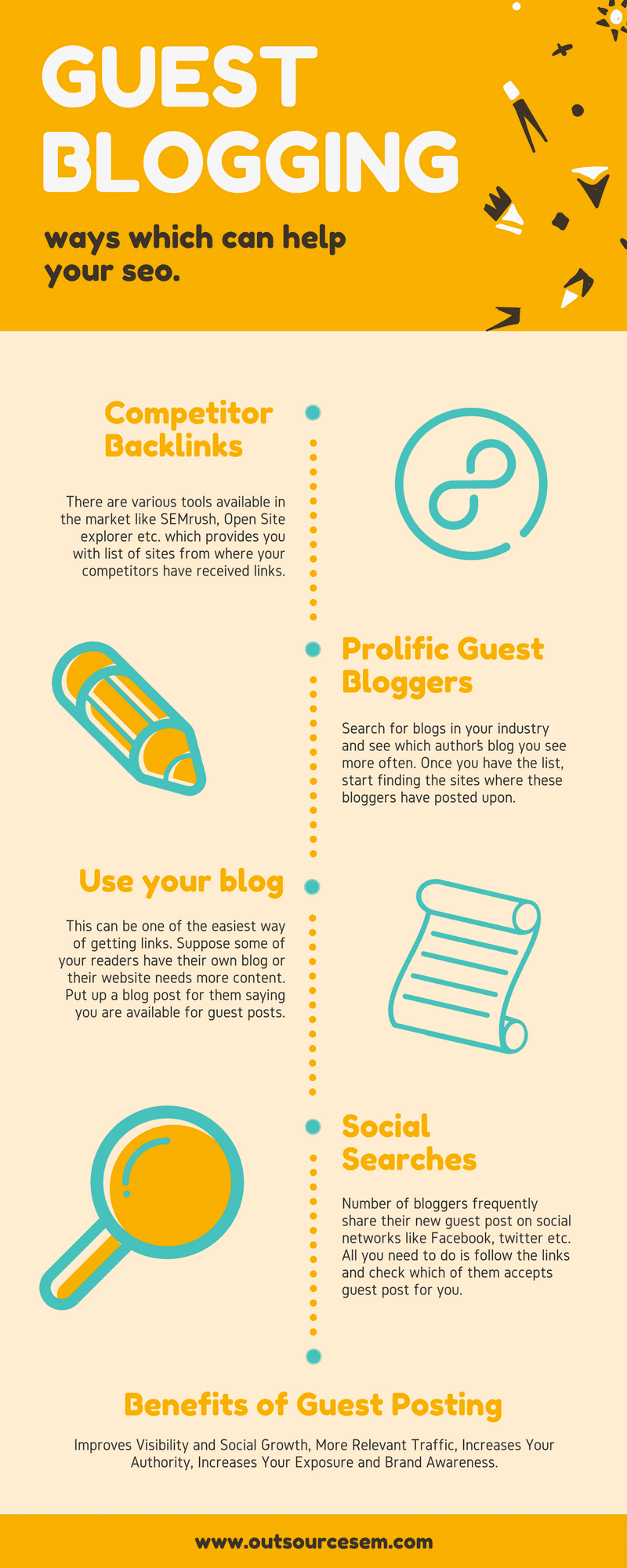 How Guest Blogging Boosts Your SEO: The Top Benefits You Need to Know