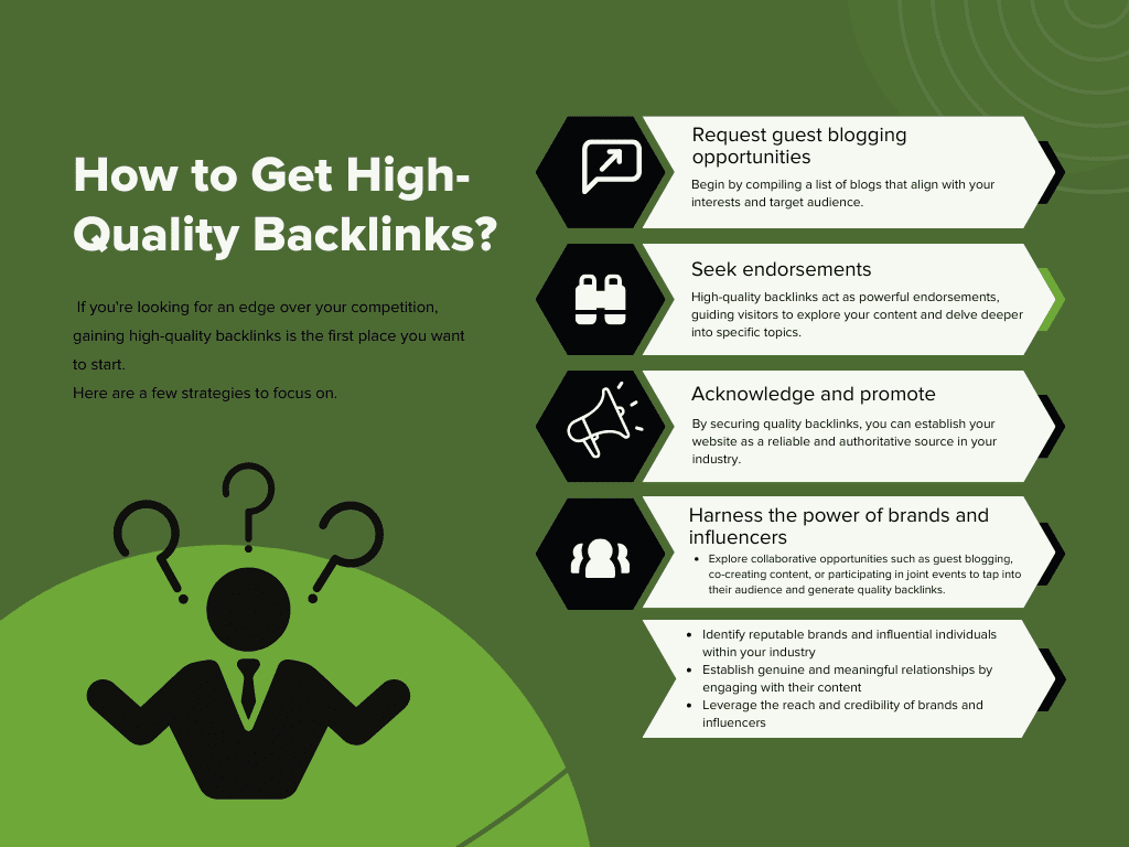 How to Earn High-Quality Backlinks Through Thought Leadership: A Comprehensive Guide