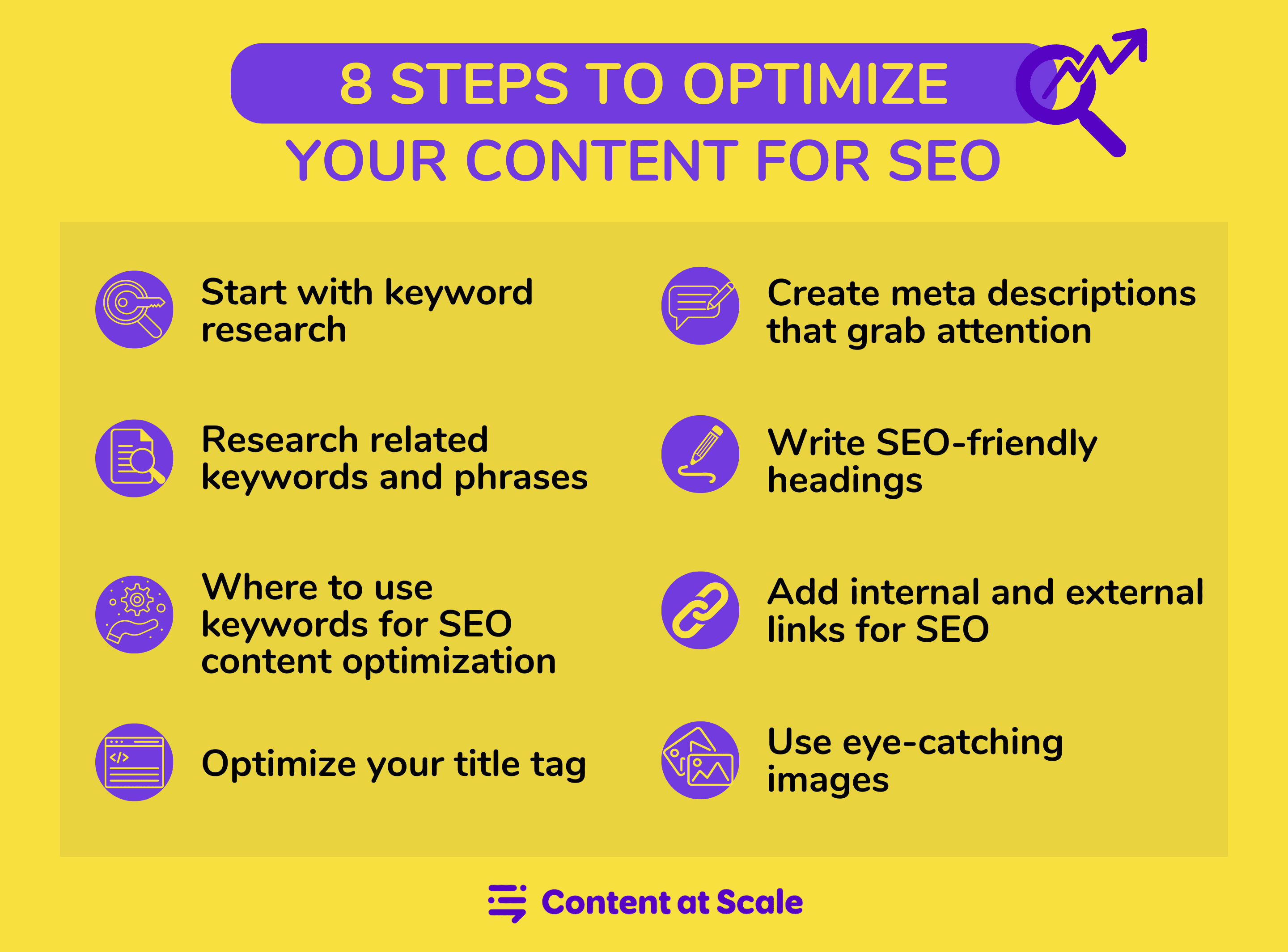 Mastering SEO: How to Create a Winning Content Strategy for Optimal Results