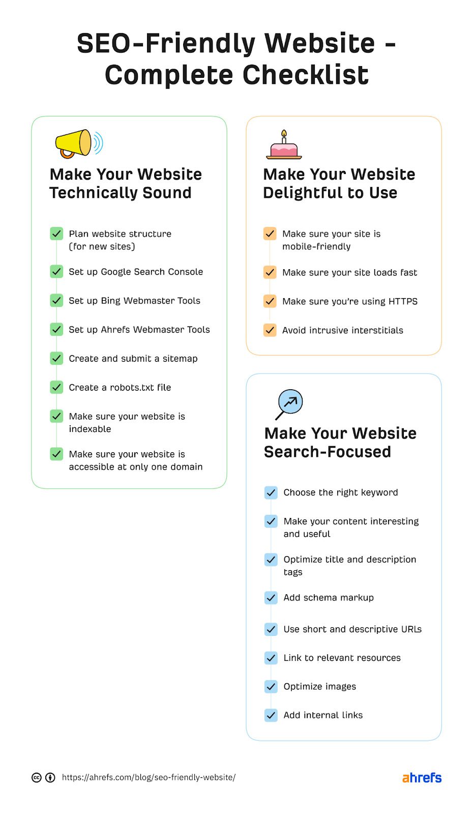 Step-by-Step Guide: Building an SEO-Friendly Website from Scratch