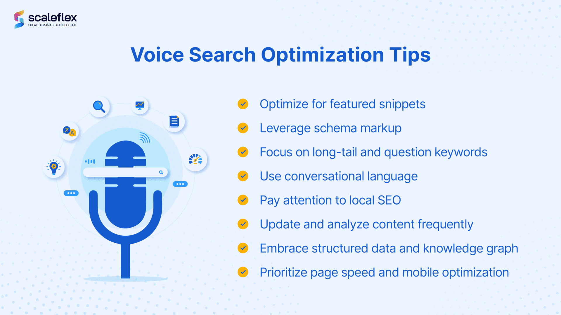 Unlocking Success: How to Optimize Your Site for Voice Search