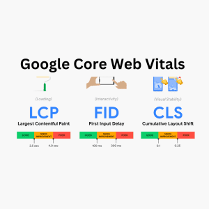 Mastering Core Web Vitals: Improving User Experience and SEO Performance