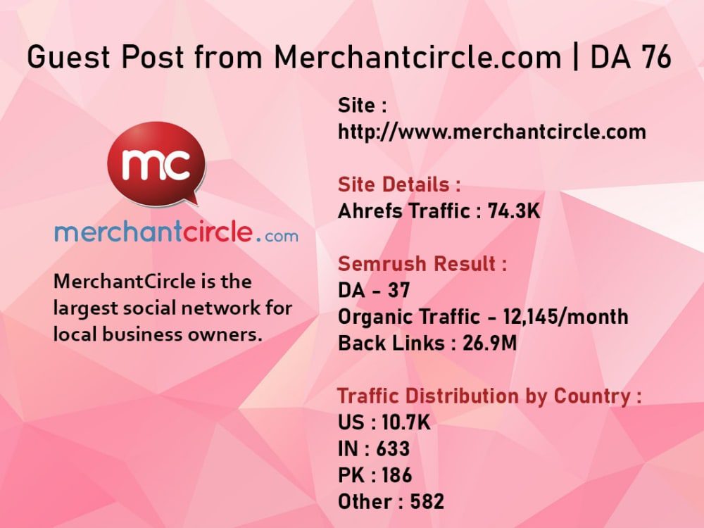 Publish A Guest Post on http://merchantcircle.com for $330