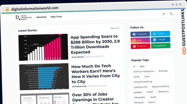 Publish A Guest Post on digitalinformationworld.com for $830
