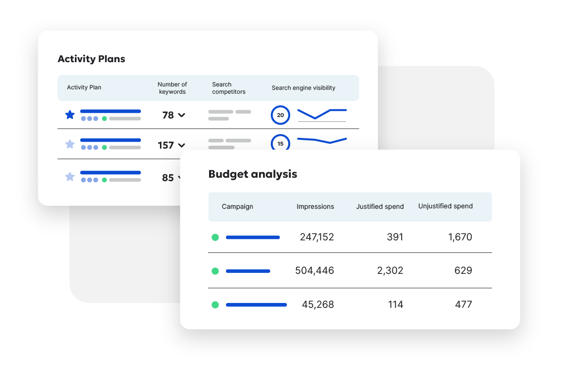 GuitarVerse Sales & Growth Management