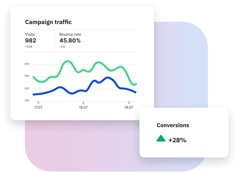AISEORADAR Growth Management